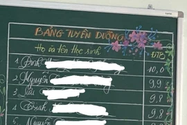 Lý giải bảng điểm tổng kết 10 phẩy của học sinh lớp 7