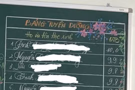 Lý giải bảng điểm tổng kết 10 phẩy của học sinh lớp 7