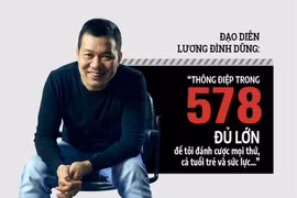 Đạo diễn Lương Đình Dũng: Cục điện ảnh đã “tha” cho phim của tôi