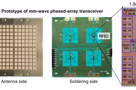 Nguyên mẫu bộ thu phát truyền điện không dây sóng mm và tín hiệu 5G. Ảnh IEEE