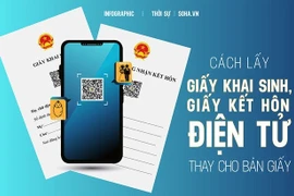 7 loại giấy tờ quan trọng sắp bị “khai tử” hoàn toàn