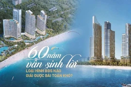 Sau 60 năm vẫn sinh lời - loại hình BĐS nào giải được bài toán khó?