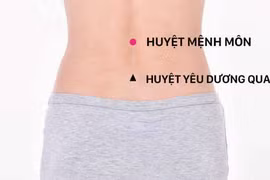 Kích thích huyệt dương trì trị chứng lạnh