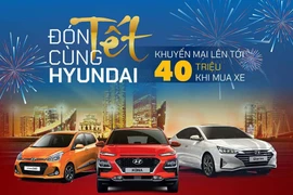 TC MOTOR khuyến mại lên đến 40 triệu đồng cho xe Hyundai