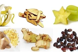 Xử lý khi ăn không tiêu