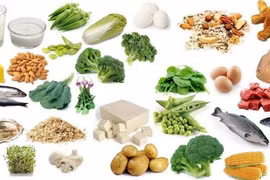 Xây dựng bữa ăn học đường khoa học