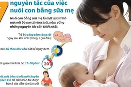 Nhận biết trẻ sơ sinh bú đủ sữa