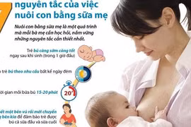 Nhận biết trẻ sơ sinh bú đủ sữa