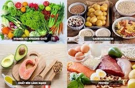 Thực phẩm phục hồi hụt hơi, cải thiện chức năng phổi hậu COVID-19