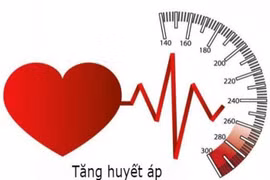 Huyết áp tăng cao do rặn quá sức