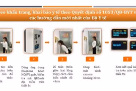"Mắt thông minh" kiểm tra dịch tễ không cần bỏ khẩu trang