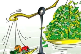 HSBC giảm dự báo lạm phát của Việt Nam xuống còn 3,5%