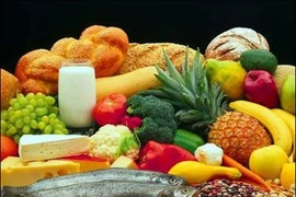 Dị ứng thức ăn 