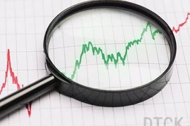 Góc nhìn giao dịch chứng khoán tuần mới: Cơ hội để tích lũy nhiều cổ phiếu tiềm năng