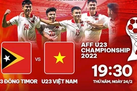 (19h30 ngày 24/2) U23 Việt Nam - U23 Timor Leste: “Cụ thể hóa”... ngôi vương