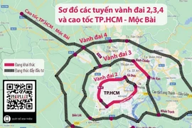 Dự án đường Vành đai 3 TPHCM trình Quốc hội tại kỳ họp tháng 5/2022