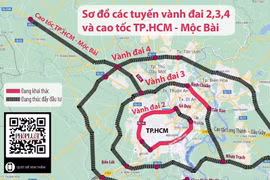 Dự án đường Vành đai 3 TPHCM trình Quốc hội tại kỳ họp tháng 5/2022
