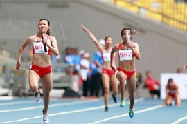 Nhận biết trạng thái cực điểm của cơ thể