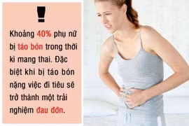 Táo bón kéo dài phải vào viện