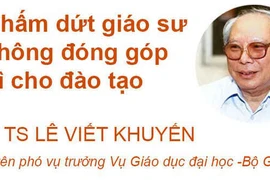Chấm dứt kiểu giáo sư không đóng góp cho khoa học!