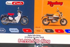 Honda Monkey và Super Cub C125 ra mắt thị trường Việt Nam