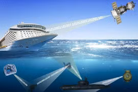 Mỹ nghiên cứu phát triển công nghệ liên lạc vô tuyến dưới nước – trên không