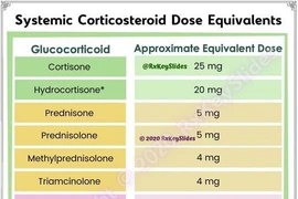 Dùng thuốc corticoid đến mức nào vẫn được tiêm văcxin Covid-19?