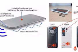 Hacker có thể dùng gia tốc kế smart phone trộm dữ liệu audio