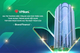 Giá trị thương hiệu VPBank đạt gần 900 triệu USD