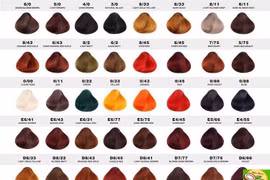 Thành phần của thuốc nhuộm tóc