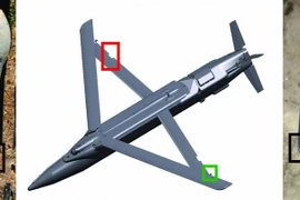 Israel sử dụng bom đường kính nhỏ của Mỹ không kích Deir Ezzor của Syria