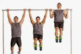 Tập xà quá sức đến mức rách cơ