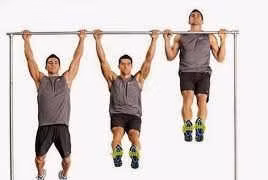 Tập xà quá sức đến mức rách cơ
