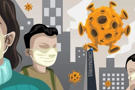 Phòng ngừa lây nhiễm Covid-19