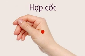 Tác động hợp cốc trị vai cứng đau