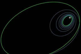 Tiết lộ sứ mệnh mới thú vị của phi thuyền của NASA