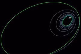Tiết lộ sứ mệnh mới thú vị của phi thuyền của NASA