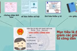 Người dân tự tra cứu thông tin trên cơ sở dữ liệu quốc gia về dân cư 