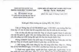 Phòng GD&ĐT huyện Quốc Oai: Thông báo tuyển sinh Thạc sỹ Quản lý giáo dục