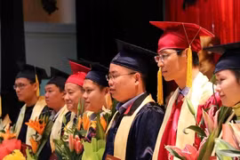 28.8% giảng viên đạt trình độ tiến sĩ 