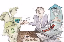 Tiến tới giải tán cấp phòng giáo dục