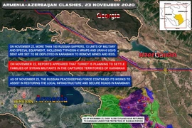 Quân đội Nga triển khai lực lượng rà phá bom mìn ở Nagorno - Karabakh