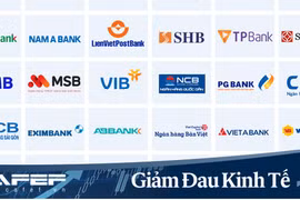 20 ngân hàng giảm mạnh lãi suất cho vay từ ngày 01/4, là những ngân hàng nào?