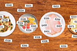 Hiểu đúng về phụ gia thực phẩm