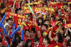 Hà Nội: Chưa đồng ý để sân Mỹ Đình đón khán giả