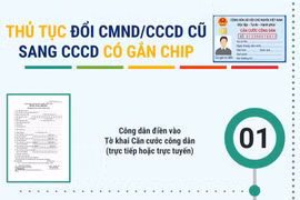 Thủ tục đổi từ chứng minh thư sang thẻ căn cước gắn chíp như thế nào?