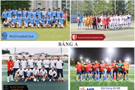 Giải bóng đá gây quỹ từ thiện CEO FC 2020 lần thứ 8 