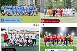 Giải bóng đá gây quỹ từ thiện CEO FC 2020 lần thứ 8 