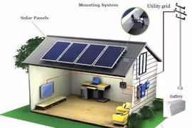  Tích trữ điện năng cho hệ thống điện mặt trời