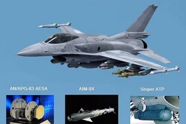Tiêm kích F-16V được đắp thêm "hàng nóng" liệu có "cân" được Su-35 Nga?